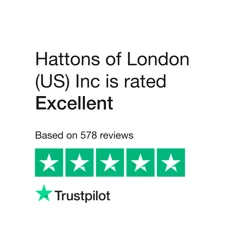 Exceptional Service and Quality Products: Hattons of London (US) Inc. Review Summary