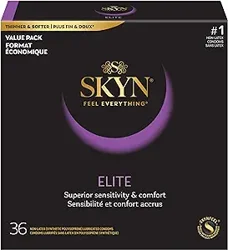 SKYN Elite Condoms Review Summary