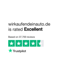 Customer Satisfaction Summary for wirkaufendeinauto.de