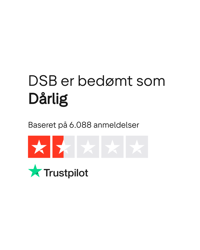 DSB Customer Feedback Analysis: Urgent Insights Revealed