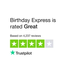 Mixed Reviews for Birthday Express: Fast Shipping but Issues with Order Accuracy and Customer Service