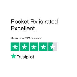 Rocket Rx Customer Feedback Analysis