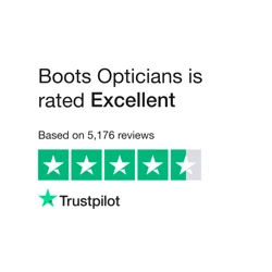 Explore Boots Opticians Customer Feedback Insights