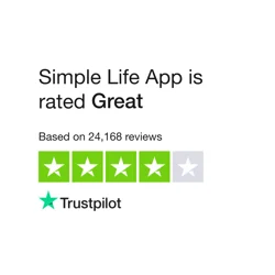 Explore User Insights & Trends from Simple Life App Feedback