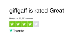 Mixed Reviews: Giffgaff's Value and Service vs. Coverage Concerns