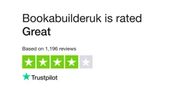 Mixed Reviews and Concerns: Bookabuilderuk Customer Feedback Analysis