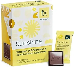 Mixed Reviews for Chocolate Vitamin Supplement Squares