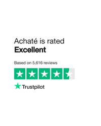 Explore Achaté's Stellar Customer Feedback Report