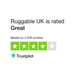 Unveil Insights with Our Ruggable UK Review Analysis