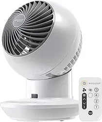 Mixed Reviews for IRIS USA WOOZOO Oscillating Fan: Airflow, Quiet Operation & Design Praised