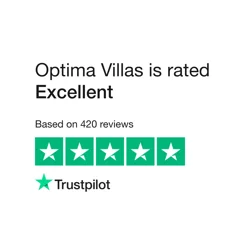 Optima Villas in Lanzarote: Exceptional Service & Quality Accommodations