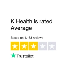 K Health Online Reviews Executive Summary