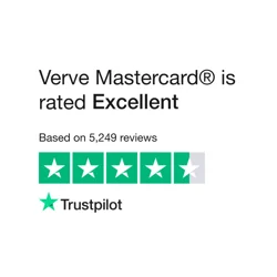 Verve Mastercard® Customer Reviews Analysis