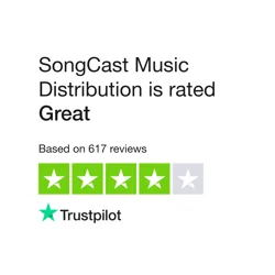 Mixed Reviews for SongCast Music Distribution