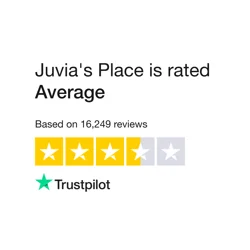 Juvia's Place Online Reviews Summary