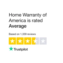 Home Warranty of America: Mixed Reviews on Promptness and Professionalism