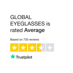 Mixed Reviews for Global Eyeglasses: Customer Service and Quality Praised, Delivery Times Criticized