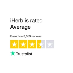 Unlock Insights with Our iHerb Customer Feedback Report