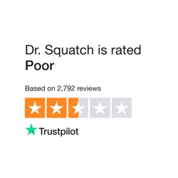 Mixed Reviews for Dr. Squatch: Natural Ingredients vs. Shipping Delays & Customer Service Problems