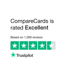 Mixed Reviews Highlighting Ease of Use and Quick Approvals for CompareCards