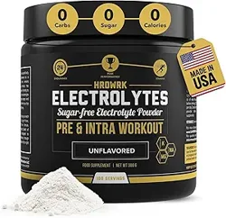 HRDWRK Electrolytes Powder: Unveil Customer Insights