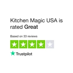 Kitchen Magic USA Reviews - Mixed Sentiments on Service, Quality, and Communication