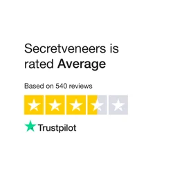 Unlock Insights: Secretveneers Customer Feedback Report