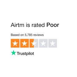 Airtm User Feedback Analysis: Ease of Use vs. Account Issues