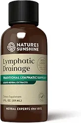 Explore Customer Insights on Lymphatic Drainage Supplement