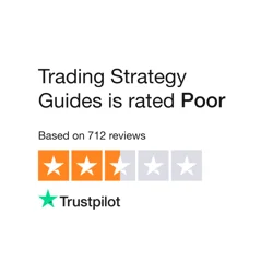 Trading Strategy Guides: Mixed Customer Feedback Analysis