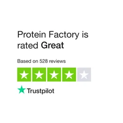 Protein Factory Customer Feedback Analysis