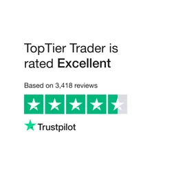 TopTier Trader Feedback Analysis: Uncover User Experiences