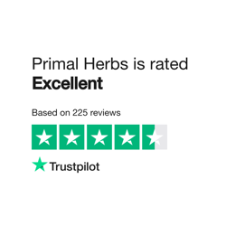 Primal Herbs Volume: Positive User Reviews and Performance Insights