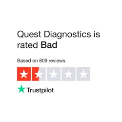 Mixed Customer Feedback for Quest Diagnostics Revealed