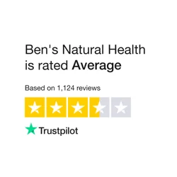 Mixed Customer Feedback on Ben's Natural Health Prostate Products