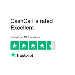 Mixed Reviews for CashCall: Quick Funding and Helpful Staff, but Concerns Over High Rates and Denials