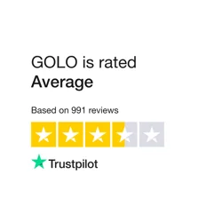 Unlock Insights on GOLO with Our Customer Feedback Analysis