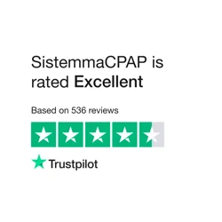 SistemmaCPAP Customer Feedback Report: Insights & Praises