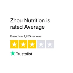 Uncover Insights with Our Zhou Nutrition Customer Feedback Report