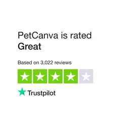 Uncover Insights with PetCanva Customer Feedback Report