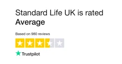 Mixed Customer Experiences with Standard Life UK Pension Services