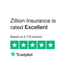 Zillion Insurance Feedback Report: Unveiled Insights