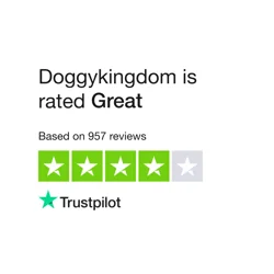 Doggykingdom: Mixed Reviews Highlight Quality Products, Sizing Concerns, and Customer Service