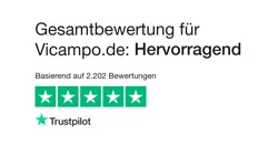 Vicampo.de Customer Feedback Report: Insights & Excellence