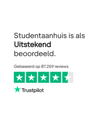 Unlock Insights: Studentaanhuis's Stellar Customer Feedback Report