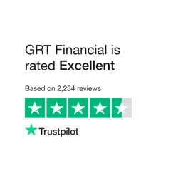 Mixed Reviews for GRT Financial: Quick Responses, Professional Service, and Debt Reduction Results