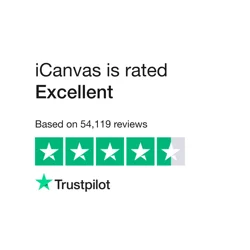 Mixed Reviews for iCanvas: Quality, Customer Service, and Wrinkled Canvases