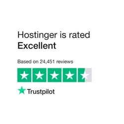 Hostinger Hosting Service: Performance, Support, and Affordability