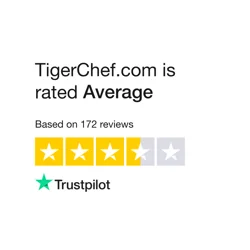 Mixed Reviews for TigerChef.com Highlight Quality Products and Customer Service Concerns