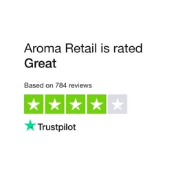 Insights & Trends from Aroma Retail Feedback Analysis